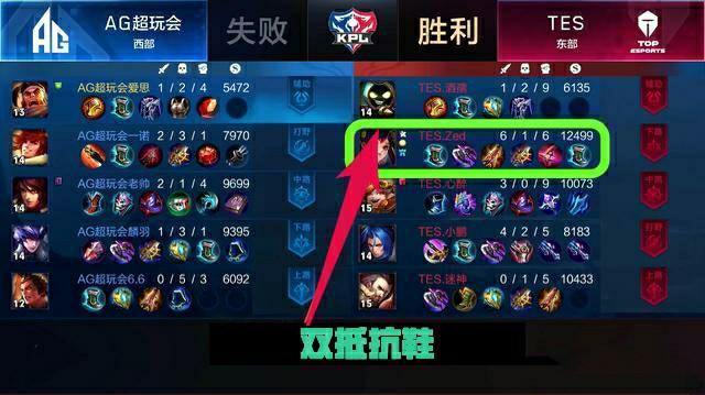 手都是联盟 手都是联盟