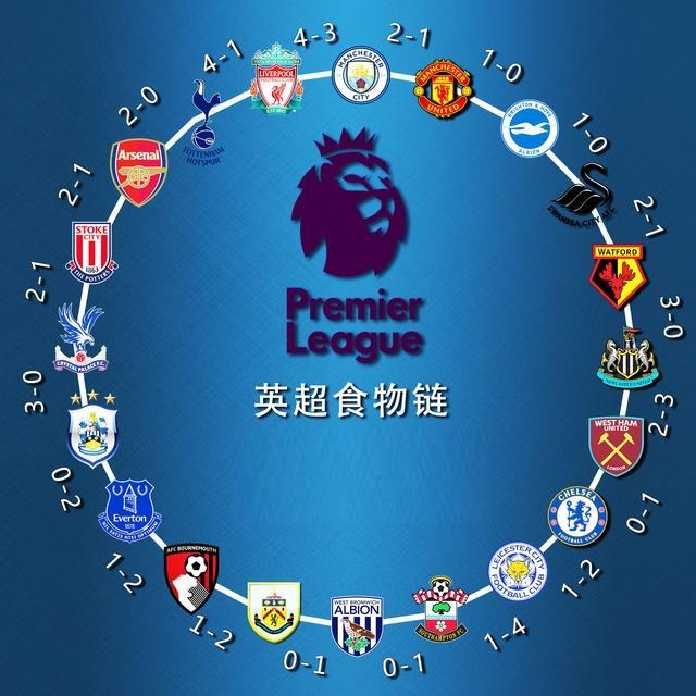 在强强对话 在强强对话